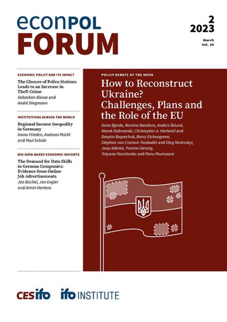 Cover of EconPol Forum 2/2023