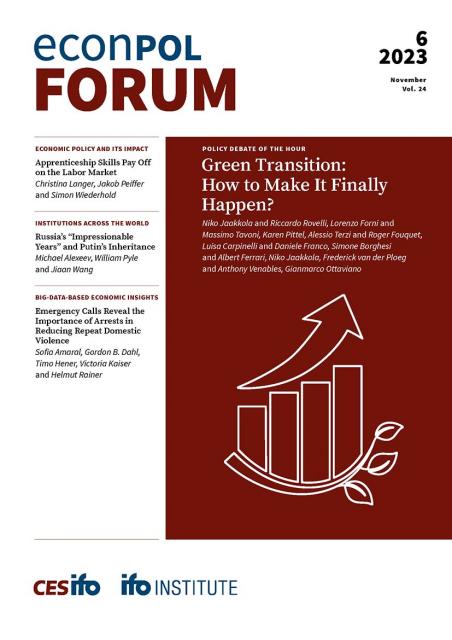 Cover of EconPol Forum 6/2023: Green Transition